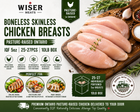 Poultry - Chicken Breasts Boneless Skinless IQF Ontario 5oz (25-27 pcs) 10lb