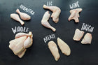 Poultry - Chicken Spiced & Netted White/Dark Meat 2lb